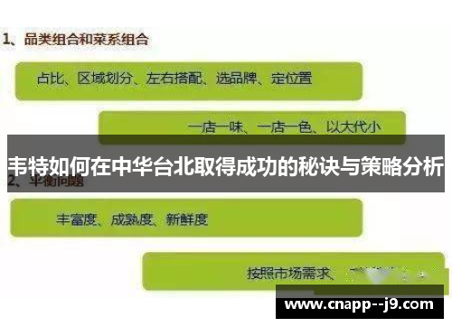 韦特如何在中华台北取得成功的秘诀与策略分析