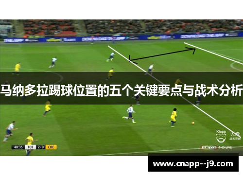 马纳多拉踢球位置的五个关键要点与战术分析