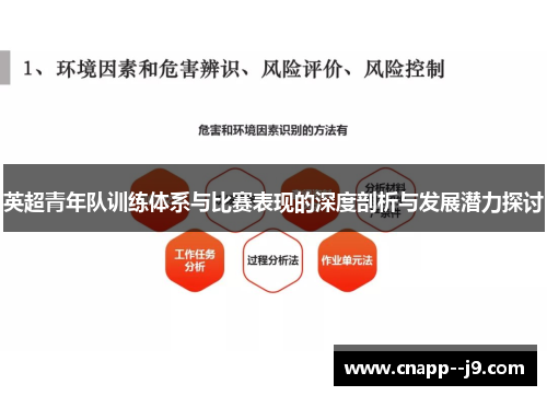 英超青年队训练体系与比赛表现的深度剖析与发展潜力探讨