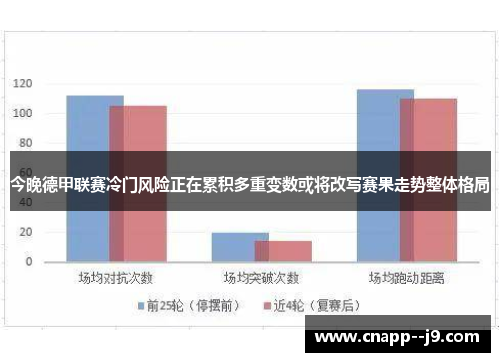 今晚德甲联赛冷门风险正在累积多重变数或将改写赛果走势整体格局