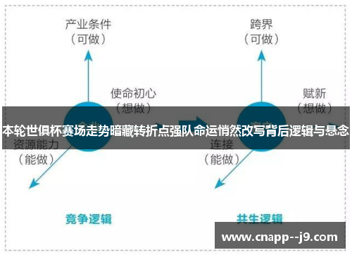 本轮世俱杯赛场走势暗藏转折点强队命运悄然改写背后逻辑与悬念