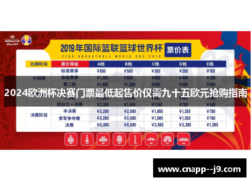2024欧洲杯决赛门票最低起售价仅需九十五欧元抢购指南 2024欧洲杯决赛门票最低起售价仅需九十五欧元抢购指南