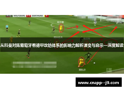 从科曼对阵葡萄牙看德甲攻防体系的影响力解析演变与启示—深度解读
