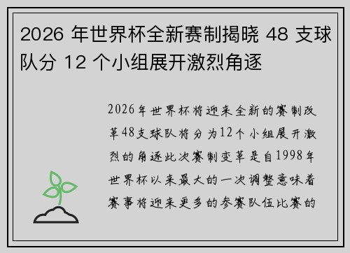 2026 年世界杯全新赛制揭晓 48 支球队分 12 个小组展开激烈角逐
